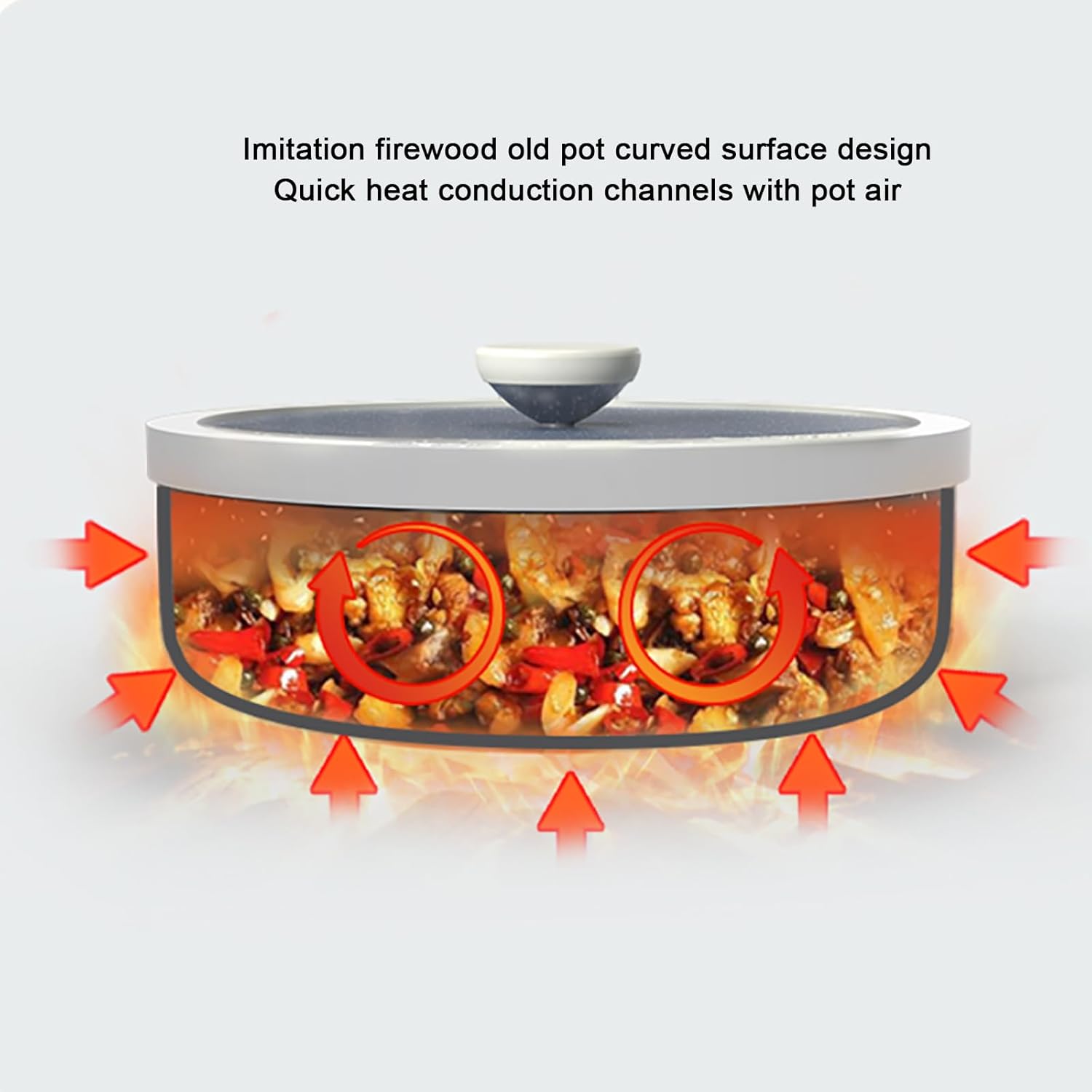 FMC スキヤキ 両手鍋 ガラス蓋付き 時間短縮出来ます。29295円 S